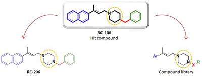 Exploring the RC-106 Chemical Space: Design and Synthesis of Novel (E)-1-(3-Arylbut-2-en-1-yl)-4-(Substituted) Piperazine Derivatives as Potential Anticancer Agents